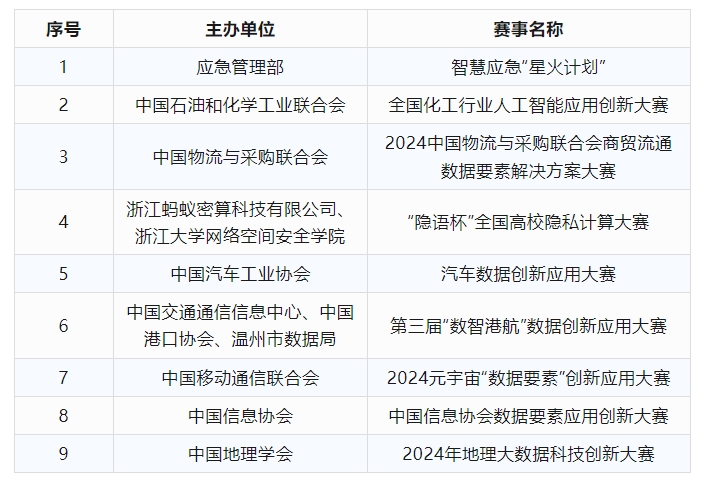 数据1.png